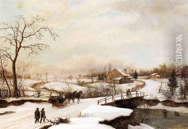Philadelphia Winter Landscape Oil Painting - Thomas Birch
