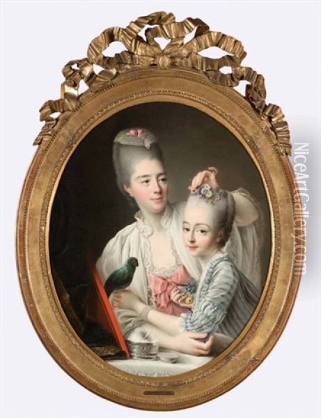 Portrait D'une Dame De Qualite Coiffant Sa Fille Accompagnee De Son Perroquet Oil Painting - Francois Hubert Drouais
