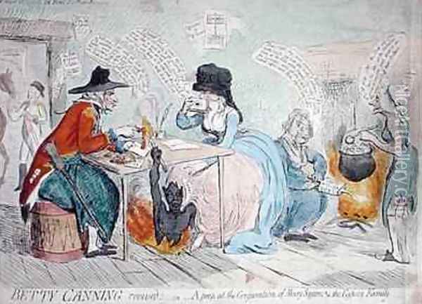 Betty Canning revived or A peep at the conjuration of Mary Squires and the Gypsey Family 2 Oil Painting - James Gillray