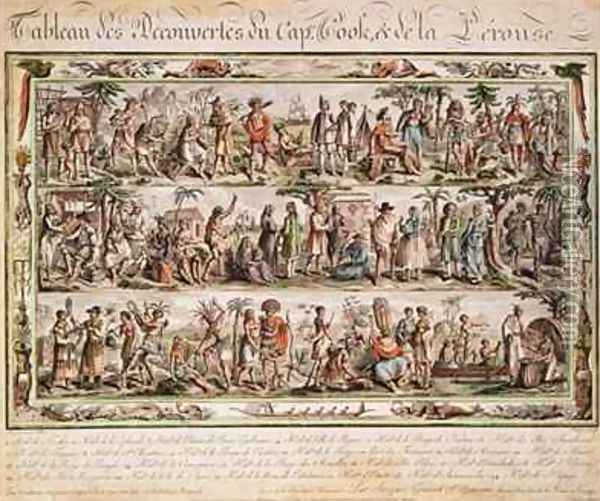 The Discoveries of Captain Cook and de la Perouse Oil Painting - Jacques Grasset de Saint-Sauveur