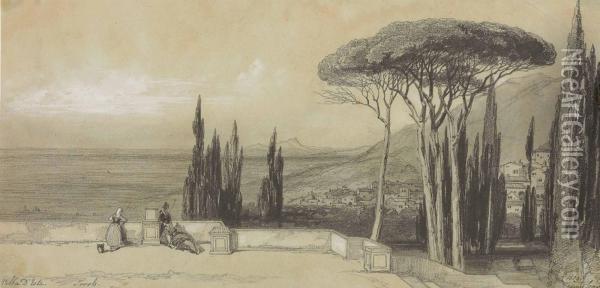 Tivoli, A View From The Villa D'este Looking Across The Campagna Oil Painting - Edward Lear