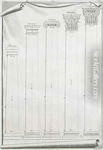 Decorative details from the Temple of Nimes, illustration from a facsimile copy of I Quattro Libri dellArchitettura written by Palladio, originally published 1570 Oil Painting - Andrea Palladio