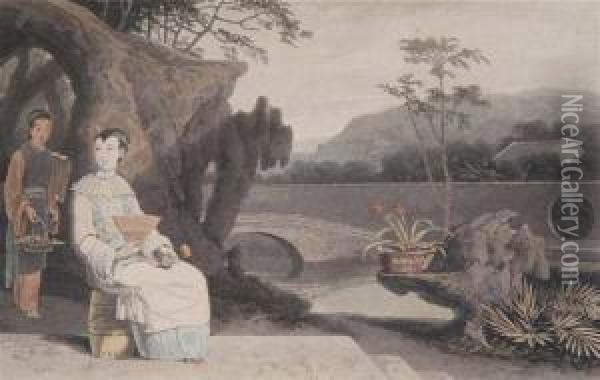 A Picturesque Voyage To India; By The Way Of China Oil Painting - Thomas Daniell
