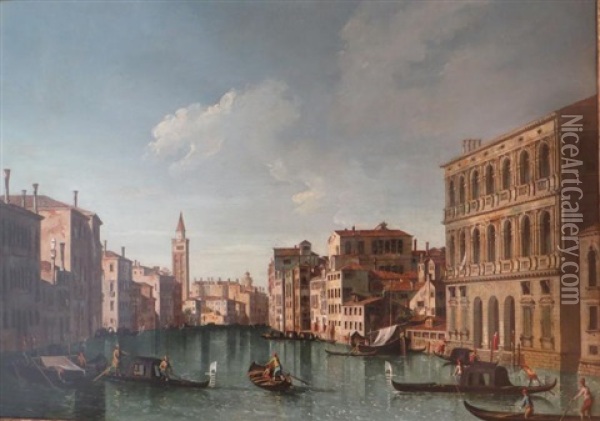 Vues De Venise (pair) Oil Painting - Giovanni Richter
