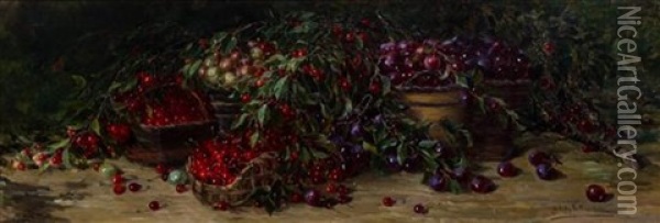 Still Life With Cherries Oil Painting - Maria Luisa de LaRiva y Callol de Munoz