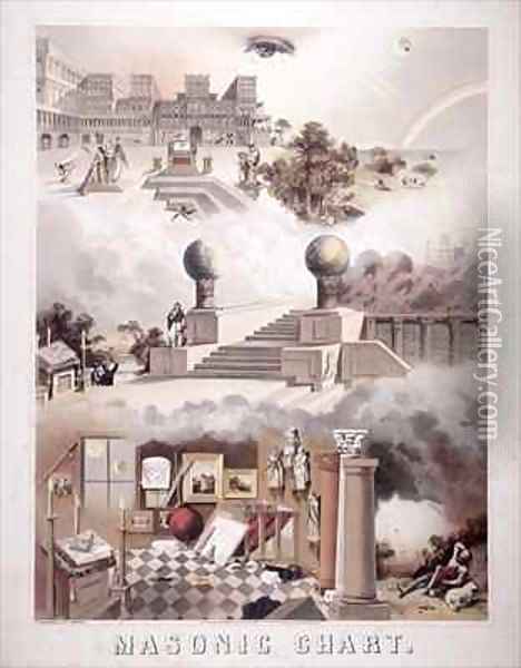 Masonic Chart Oil Painting - Bufford, John Henry