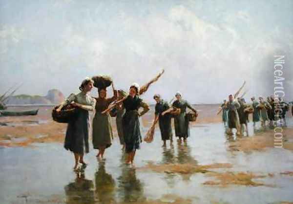 Women on the Beach Oil Painting - Farquhar McGillivray Knowles