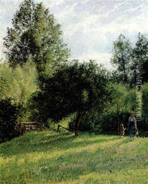 Les Pommiers, Soleil Couchant, Eragny Oil Painting - Camille Pissarro