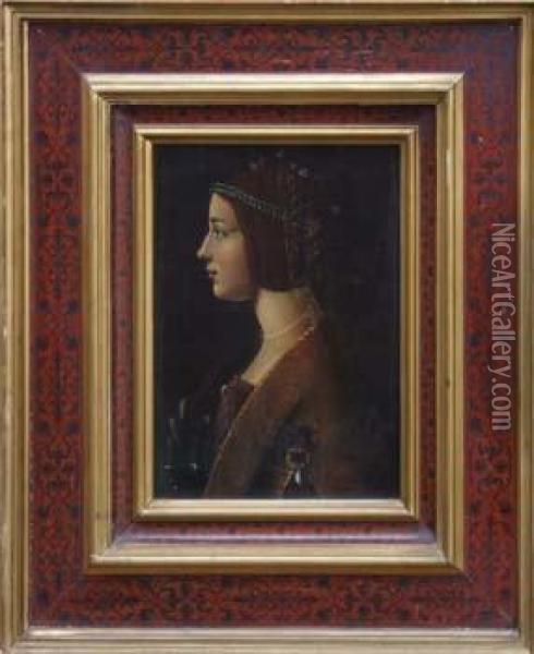 Beatrice D'este Oil Painting - Ambrogio de Predis