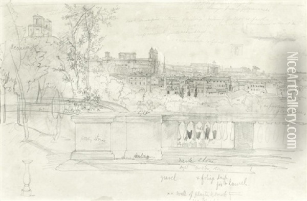 View Of Rome Oil Painting - Edward Lear
