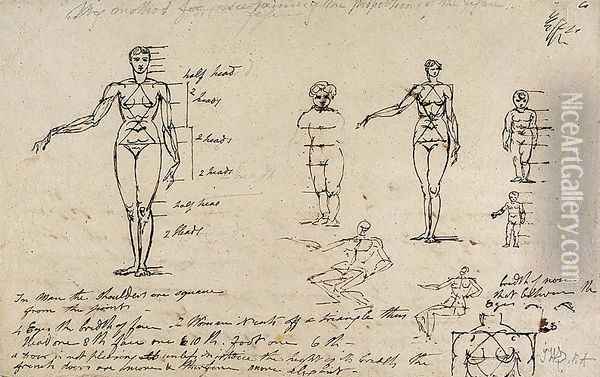 Studies of anatomy with measurements and writing Oil Painting - James Ward