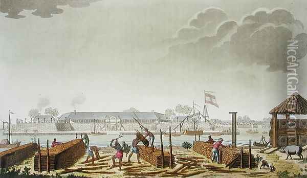 The Fort at Batavia with Native Loggers, plate 50 from 'Le Costume Ancien et Moderne' Oil Painting - G. Castellini