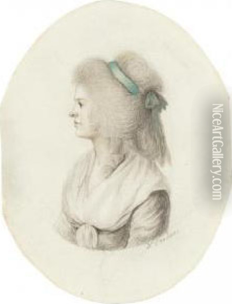 Portrait Of The Poetess Elisa Von Der Recke Oil Painting - Daniel Nikolaus Chodowiecki