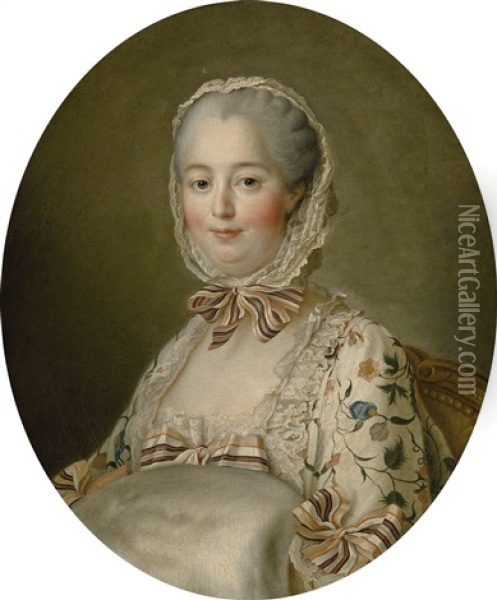 Portrait Of Jeanne-antoinette Poisson, Marquise De Pompadour (1721-1764) Oil Painting - Francois Hubert Drouais