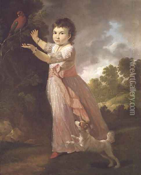 Portrait of Frances Graham with a Parrot Oil Painting - Tilly Kettle
