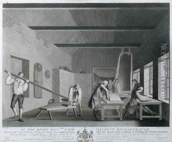 Perspective view of a Lapping Room with the Measuring Crisping or Folding of the Cloth in Lengths plate XI of The Linen Manufactory of Ireland Oil Painting - William Hincks