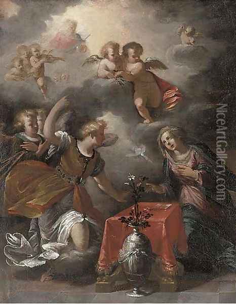 The Annunciation Oil Painting - Johann Rottenhammer