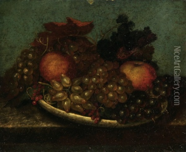Platte Mit Fruchten (+ Korb Mit Fruchten; Pair) Oil Painting - Ildefons Troxler