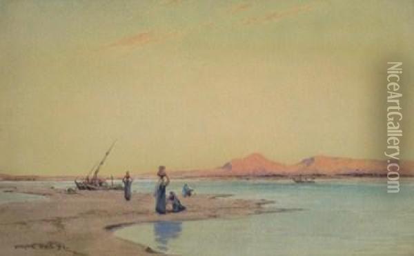 On The Nile Oil Painting - Wilfred Williams Ball