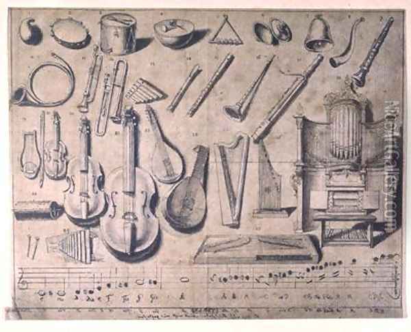 Various musical instruments the percussion the stringed and wind instruments the organ Oil Painting - Daniel Nikolaus Chodowiecki
