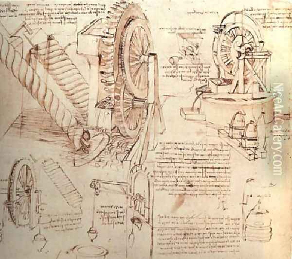 Drawings Of Water Lifting Devices Oil Painting - Leonardo Da Vinci