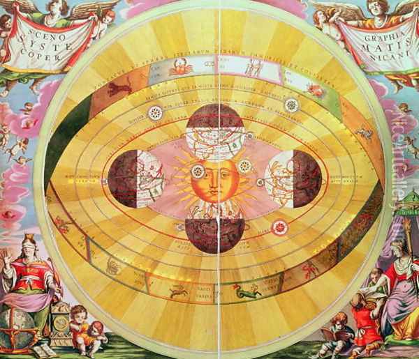 Scenographia: Systematis Copernicani Astrological Chart, c.1543, devised by Nicolaus Copernicus (1473-1543) from 'The Celestial Atlas, or the Harmony of the Universe' Oil Painting - Andreas Cellarius