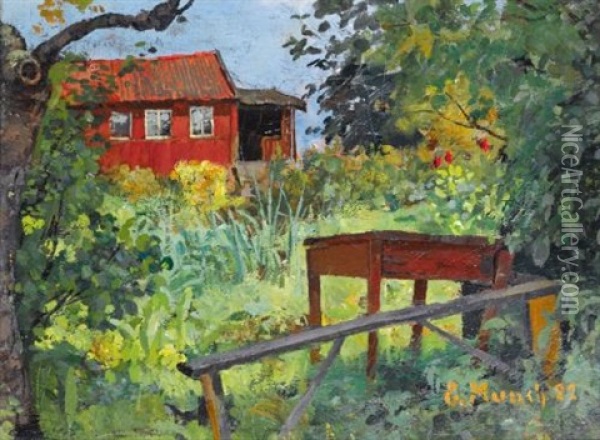 Garden With Red House Oil Painting - Edvard Munch