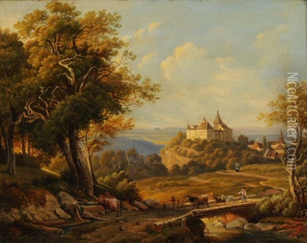 Blick Auf Schloss Kyburg Oil Painting - Jakob Ziegler-Sulzberger
