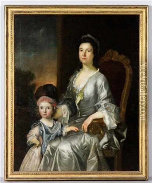 Portriat Of A Mother And Daughter Oil Painting - Charles Willson Peale