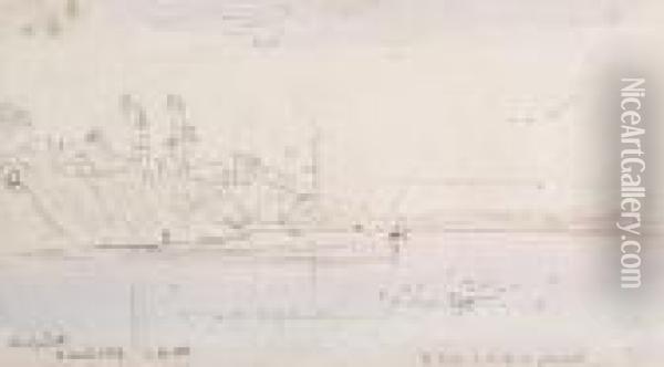 View On The Nile At Manfalut Oil Painting - Edward Lear