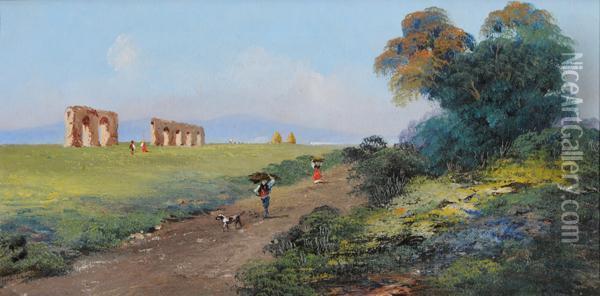 Campagna Romana Con L'acquedottoclaudio Oil Painting - Henry Marko