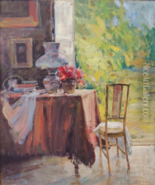 View From The Window Oil Painting - Petr Alekseevich Levchenko