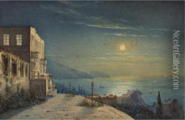 View Of Crimea Oil Painting - Ivan Konstantinovich Aivazovsky