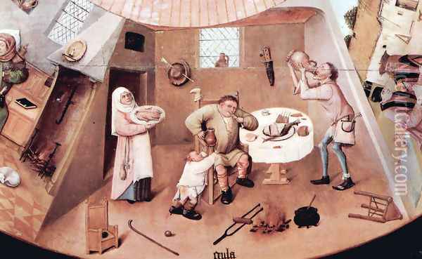 The Seven Deadly Sins (detail 3) Oil Painting - Hieronymous Bosch
