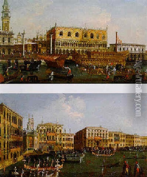 Venetian Views Oil Painting -  Master of the Langmatt Foundation Views