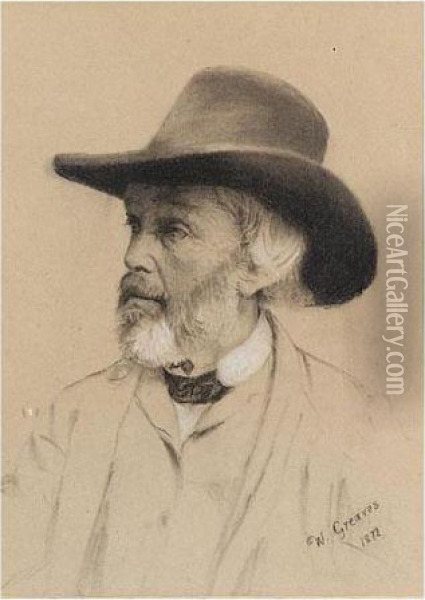 Portrait Of Thomas Carlyle Oil Painting - Walter Greaves