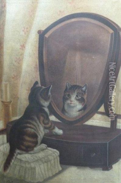 Kitten's Reflection Oil Painting - Arthur Batt