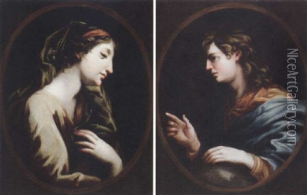 The Annunciation Oil Painting - Johann Carl Loth