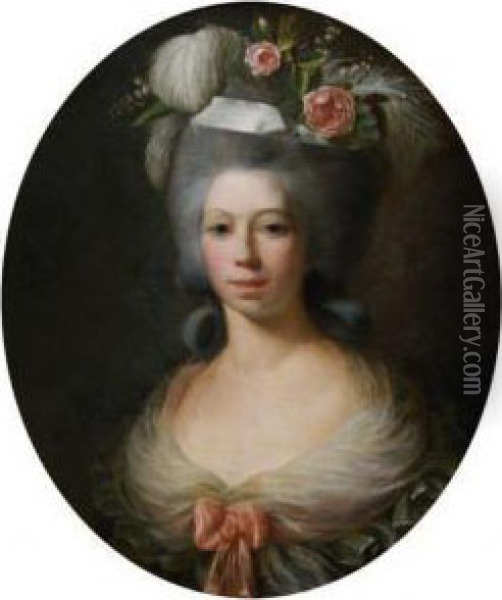 Portrait Presume De Mademoiselle Duthe Oil Painting - Alexander Roslin