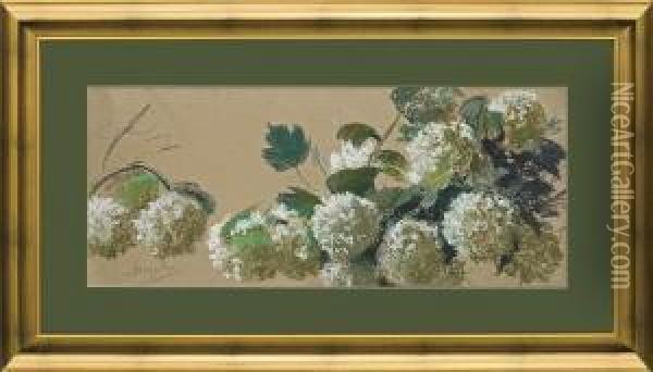 Decorative Frieze - Blooming Viburnum Oil Painting - Leon Wyczolkowski
