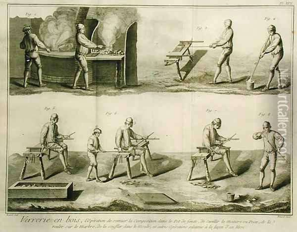 Glassblowing, from the Encyclopedia by Denis Diderot 1713-84, engraved by Robert Benard b.1734, published c.1770 Oil Painting - Radel