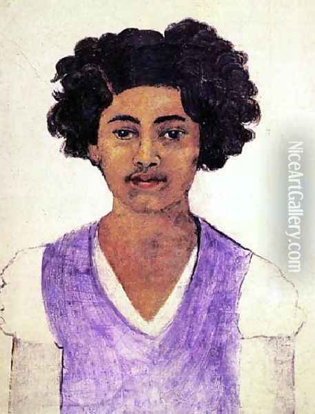 Self Portrait 1922 Oil Painting - Frida Kahlo