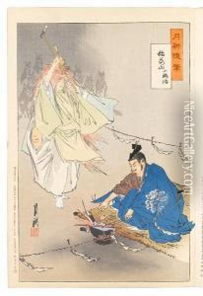 Meiji Period Oil Painting - Ogata Gekko