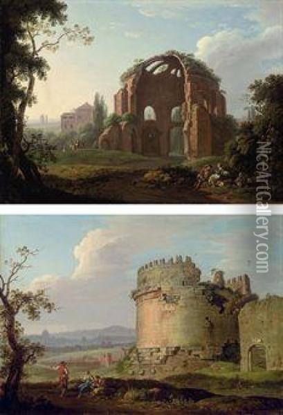 The Temple Of Minerva, Rome Oil Painting - Carlo Labruzzi