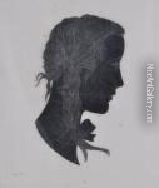 Classical Portrait Oil Painting - Eric Gill