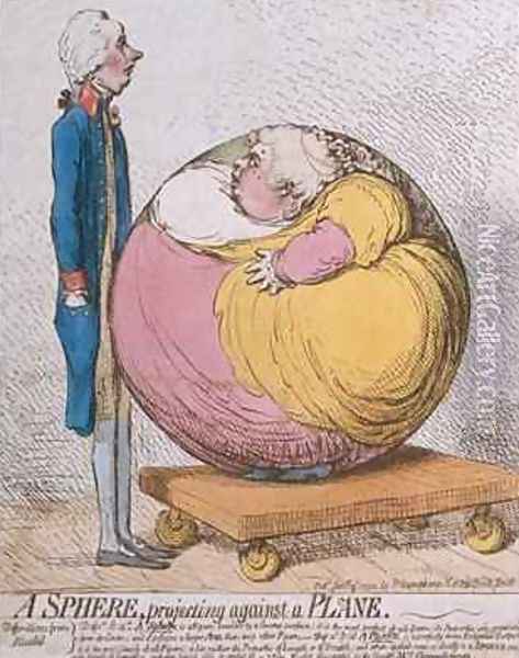 A Sphere Projecting Against a Plane Oil Painting - James Gillray