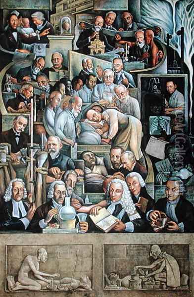The History of Cardiology 1943-44 Oil Painting - Diego Rivera