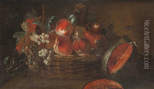 Nature Morte Aux Fruits Oil Painting - Jacques Charles Oudry