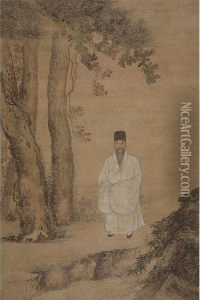 Portrait Of Huan Yu Oil Painting - Zhang Hong