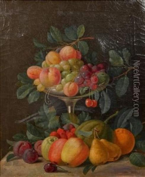 Nature Morte Aux Fruits Oil Painting - Otto Didrik Ottesen